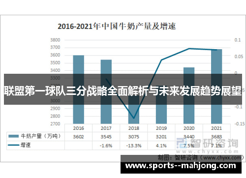 联盟第一球队三分战略全面解析与未来发展趋势展望