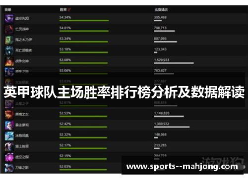 英甲球队主场胜率排行榜分析及数据解读