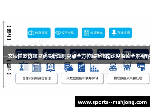 一文读懂欧协联决赛最新规则亮点全方位解析指南深度解读全景视野 一文读懂欧协联决赛最新规则亮点全方位解析指南深度解读全景视野