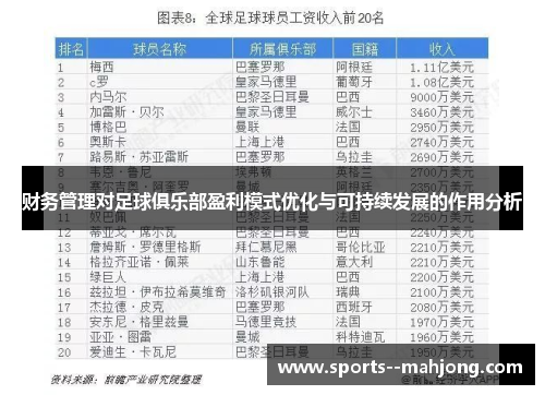 财务管理对足球俱乐部盈利模式优化与可持续发展的作用分析 财务管理对足球俱乐部盈利模式优化与可持续发展的作用分析