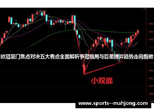 欧冠豪门焦点对决五大看点全面解析争冠格局与巨星博弈趋势走向前瞻