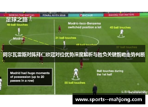 阿尔瓦雷斯对阵拜仁欧冠对位优势深度解析与胜负关键前瞻走势判断 阿尔瓦雷斯对阵拜仁欧冠对位优势深度解析与胜负关键前瞻走势判断
